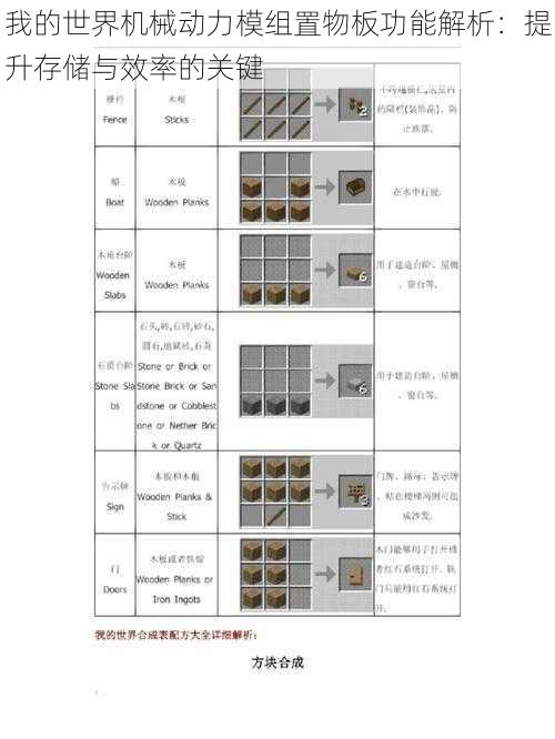 我的世界机械动力模组置物板功能解析：提升存储与效率的关键