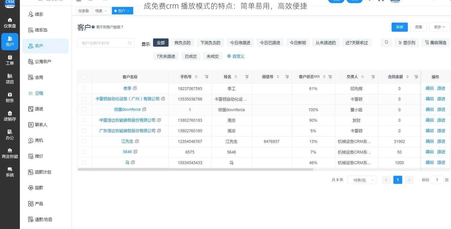 成免费crm 播放模式的特点：简单易用，高效便捷