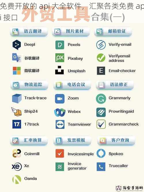 免费开放的 api 大全软件，汇聚各类免费 api 接口