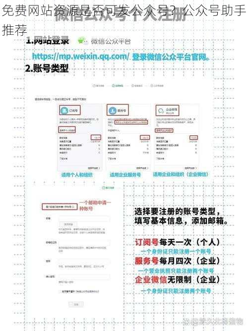 免费网站资源是否可发公众号？公众号助手推荐