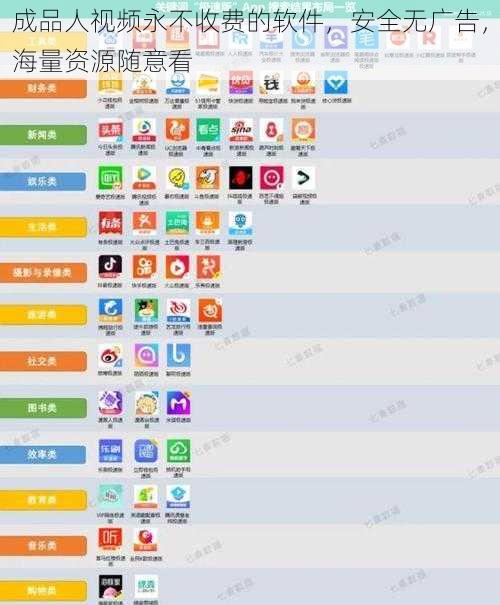 成品人视频永不收费的软件，安全无广告，海量资源随意看