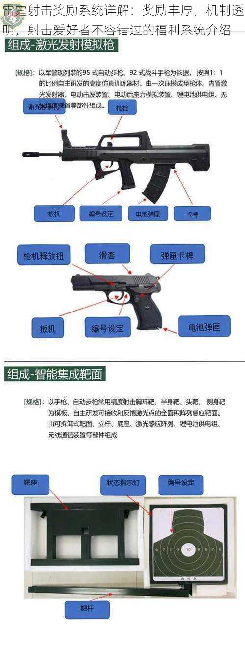 雷霆射击奖励系统详解：奖励丰厚，机制透明，射击爱好者不容错过的福利系统介绍