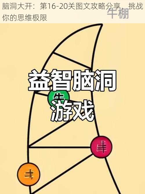 脑洞大开：第16-20关图文攻略分享，挑战你的思维极限