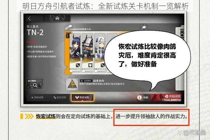 明日方舟引航者试炼：全新试炼关卡机制一览解析