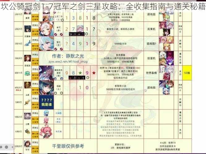 坎公骑冠剑1-7冠军之剑三星攻略：全收集指南与通关秘籍