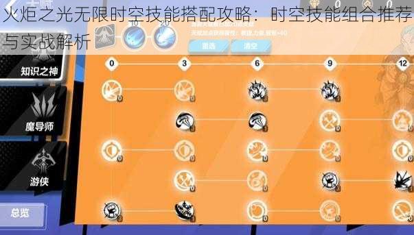 火炬之光无限时空技能搭配攻略：时空技能组合推荐与实战解析