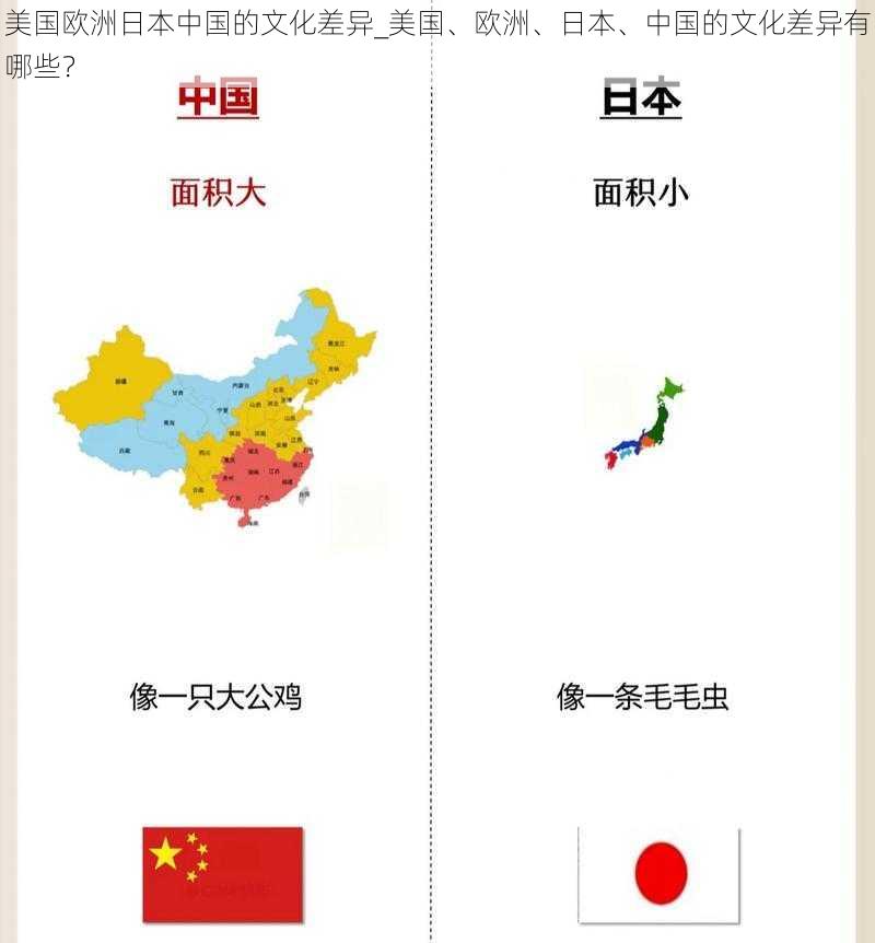 美国欧洲日本中国的文化差异_美国、欧洲、日本、中国的文化差异有哪些？