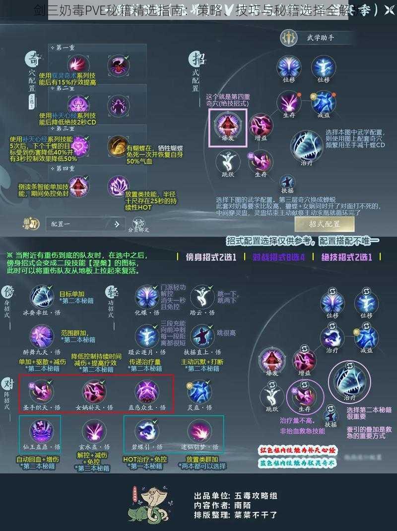 剑三奶毒PVE秘籍精选指南：策略、技巧与秘籍选择全解析