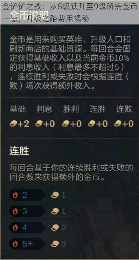 金铲铲之战：从8级跃升至9级所需金币一览，升级之路费用揭秘