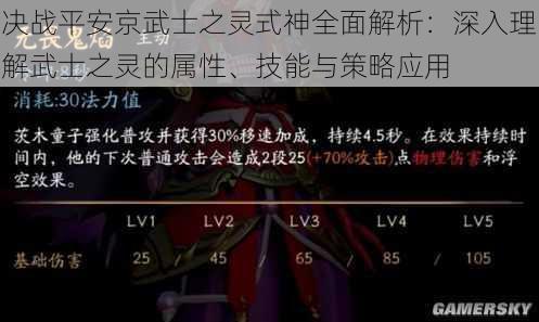 决战平安京武士之灵式神全面解析：深入理解武士之灵的属性、技能与策略应用