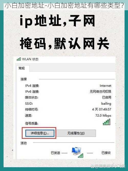 小白加密地址-小白加密地址有哪些类型？