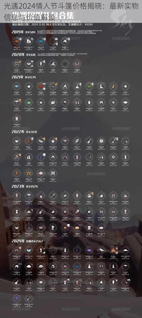 光遇2024情人节斗篷价格揭晓：最新实物信息与价值解读