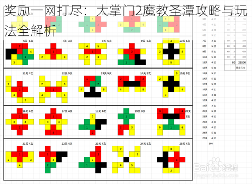 奖励一网打尽：大掌门2魔教圣潭攻略与玩法全解析