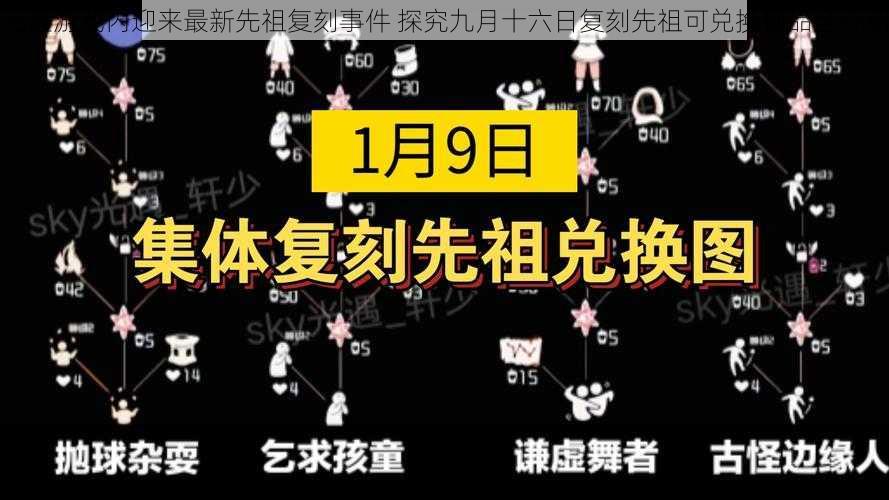 光遇游戏内迎来最新先祖复刻事件 探究九月十六日复刻先祖可兑换物品全介绍