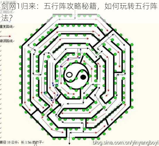 剑网1归来：五行阵攻略秘籍，如何玩转五行阵法？