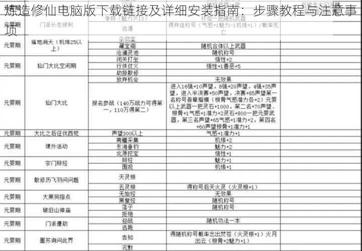 炼造修仙电脑版下载链接及详细安装指南：步骤教程与注意事项