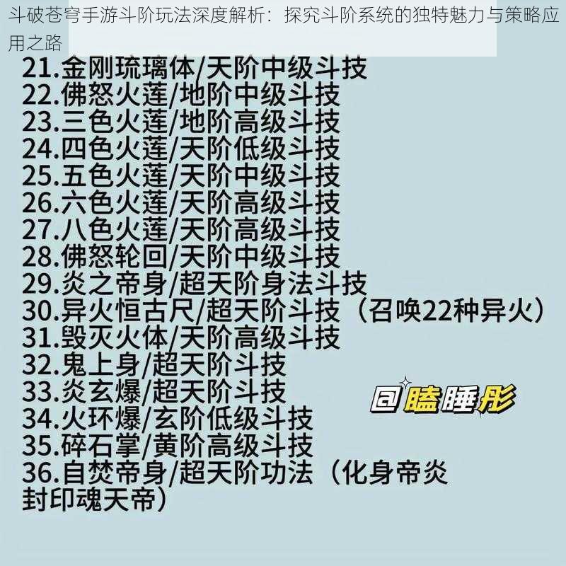 斗破苍穹手游斗阶玩法深度解析：探究斗阶系统的独特魅力与策略应用之路