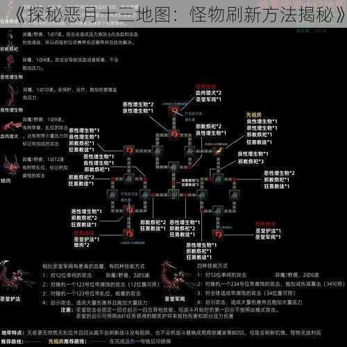 《探秘恶月十三地图：怪物刷新方法揭秘》