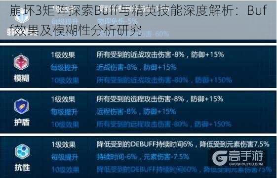 崩坏3矩阵探索Buff与精英技能深度解析：Buff效果及模糊性分析研究