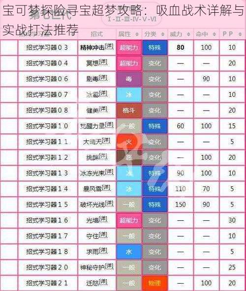 宝可梦探险寻宝超梦攻略：吸血战术详解与实战打法推荐