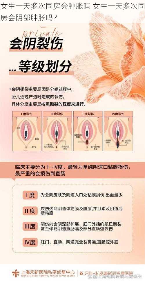 女生一天多次同房会肿胀吗 女生一天多次同房会阴部肿胀吗？