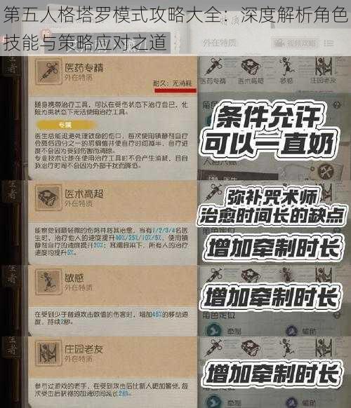 第五人格塔罗模式攻略大全：深度解析角色技能与策略应对之道