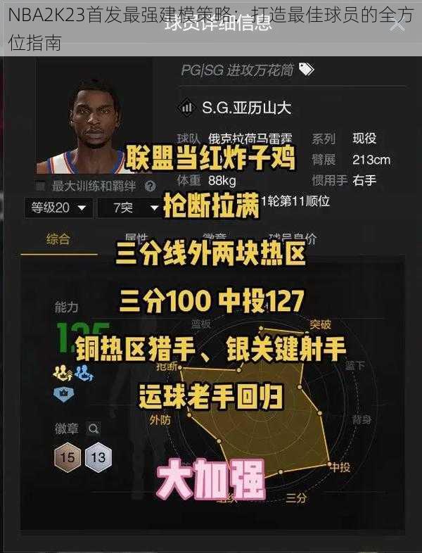 NBA2K23首发最强建模策略：打造最佳球员的全方位指南