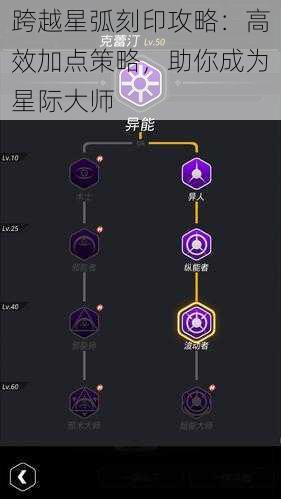 跨越星弧刻印攻略：高效加点策略，助你成为星际大师