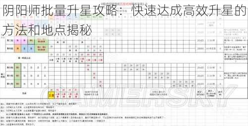 阴阳师批量升星攻略：快速达成高效升星的方法和地点揭秘