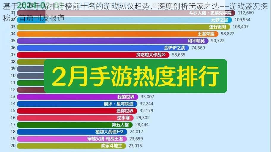 基于大型手游排行榜前十名的游戏热议趋势，深度剖析玩家之选——游戏盛况探秘之首篇刊发报道