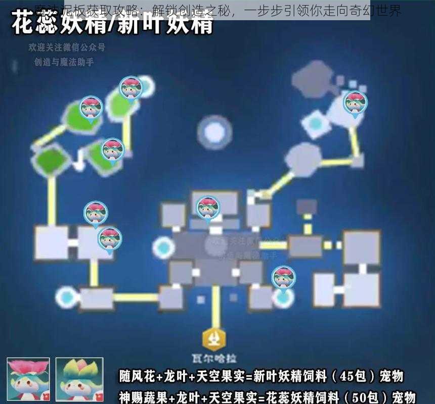 魔法泥板获取攻略：解锁创造之秘，一步步引领你走向奇幻世界