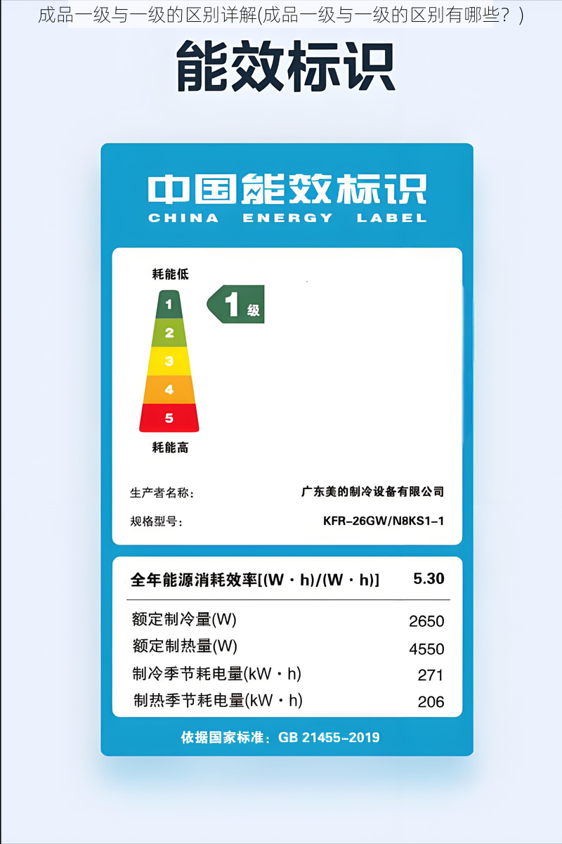 成品一级与一级的区别详解(成品一级与一级的区别有哪些？)