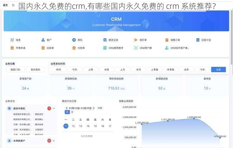 国内永久免费的crm,有哪些国内永久免费的 crm 系统推荐？