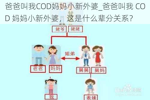 爸爸叫我COD妈妈小新外婆_爸爸叫我 COD 妈妈小新外婆，这是什么辈分关系？