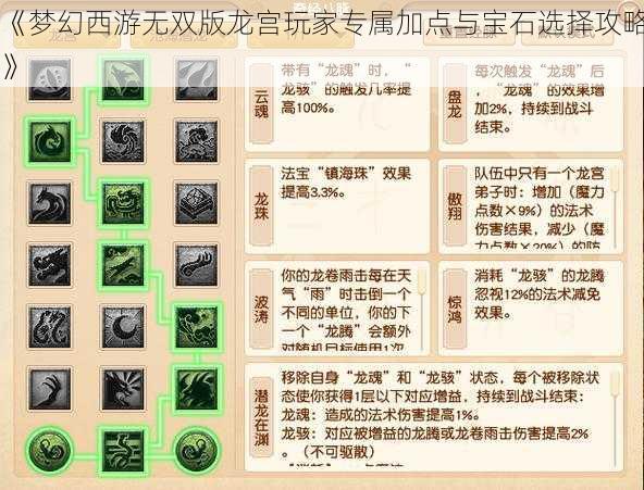 《梦幻西游无双版龙宫玩家专属加点与宝石选择攻略》