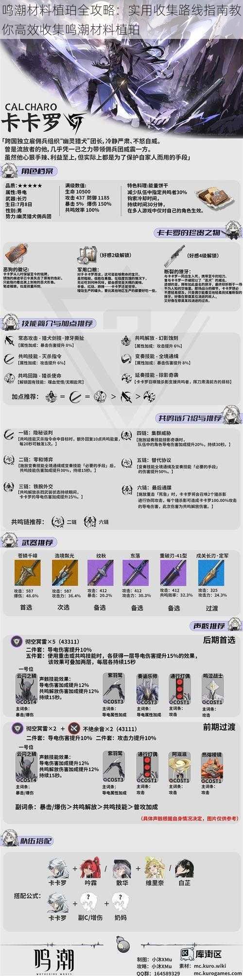 鸣潮材料植珀全攻略：实用收集路线指南教你高效收集鸣潮材料植珀