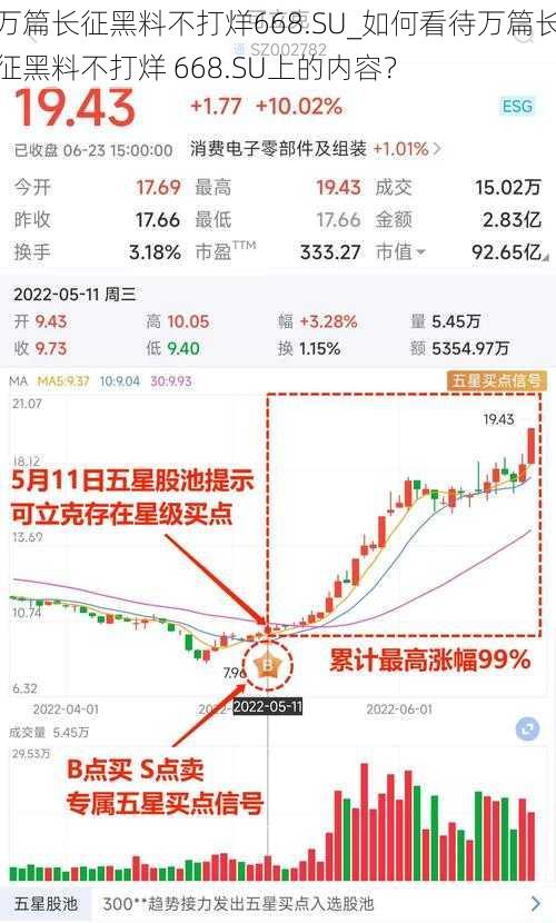 万篇长征黑料不打烊668.SU_如何看待万篇长征黑料不打烊 668.SU上的内容？