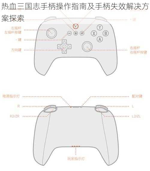 热血三国志手柄操作指南及手柄失效解决方案探索