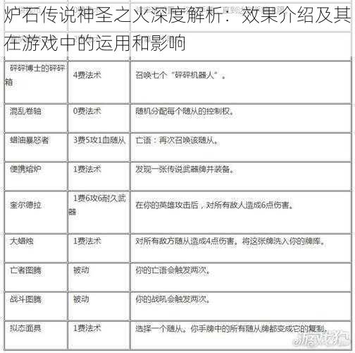 炉石传说神圣之火深度解析：效果介绍及其在游戏中的运用和影响