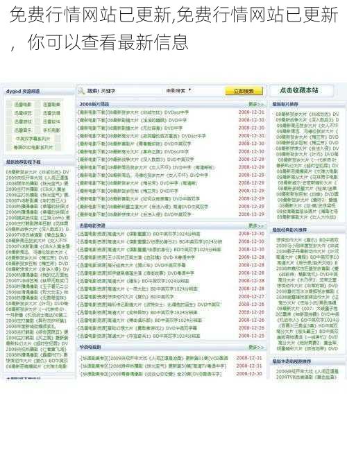 免费行情网站已更新,免费行情网站已更新，你可以查看最新信息