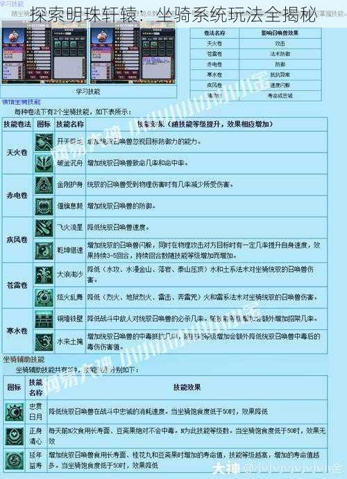 探索明珠轩辕：坐骑系统玩法全揭秘