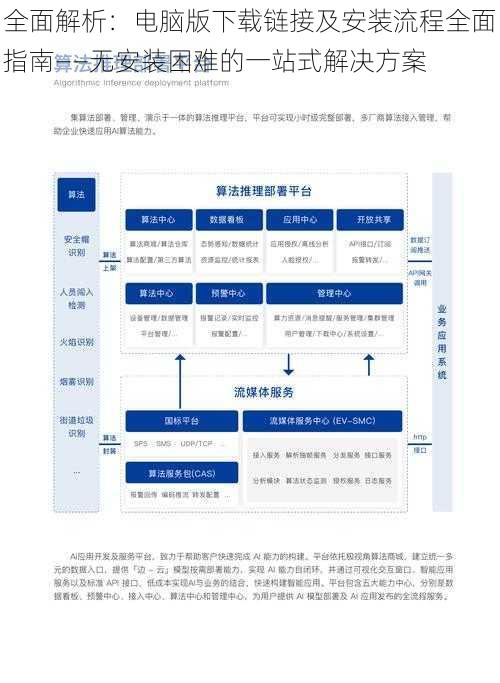 全面解析：电脑版下载链接及安装流程全面指南——无安装困难的一站式解决方案