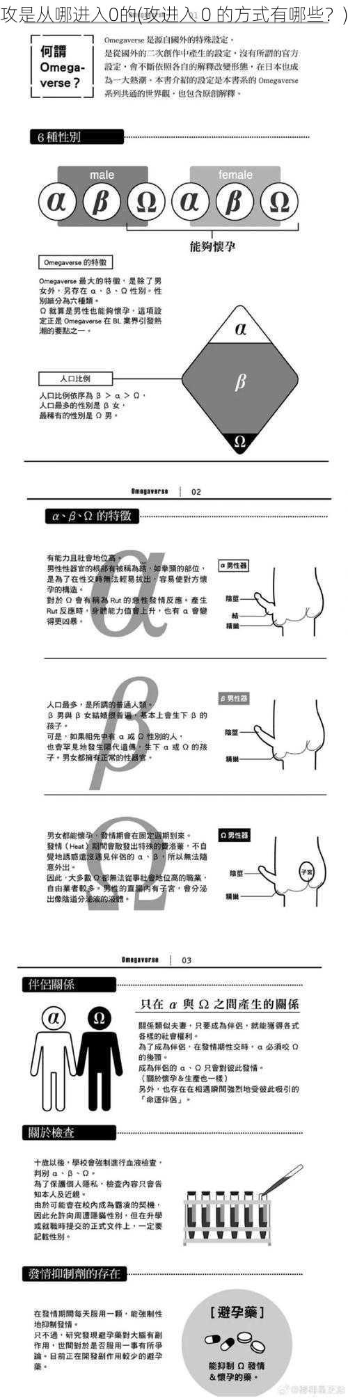 攻是从哪进入0的(攻进入 0 的方式有哪些？)