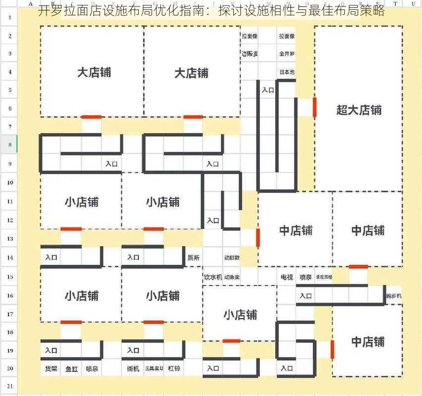 开罗拉面店设施布局优化指南：探讨设施相性与最佳布局策略