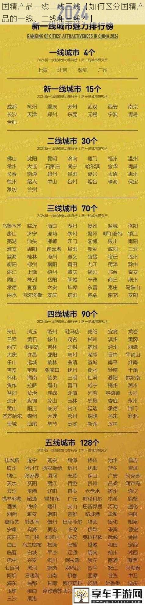 国精产品一线二线三线【如何区分国精产品的一线、二线和三线？】