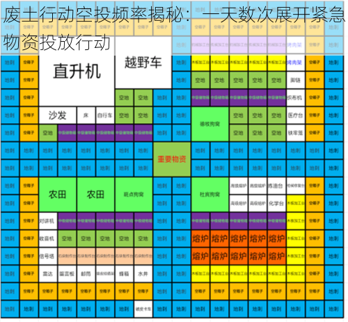 废土行动空投频率揭秘：一天数次展开紧急物资投放行动