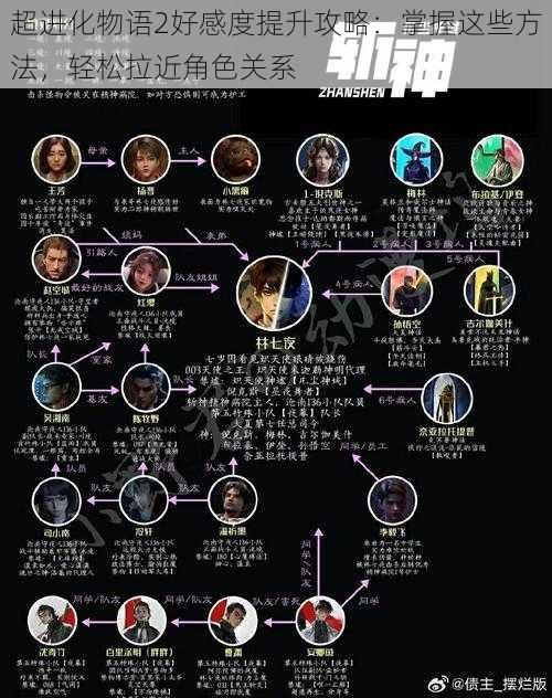 超进化物语2好感度提升攻略：掌握这些方法，轻松拉近角色关系