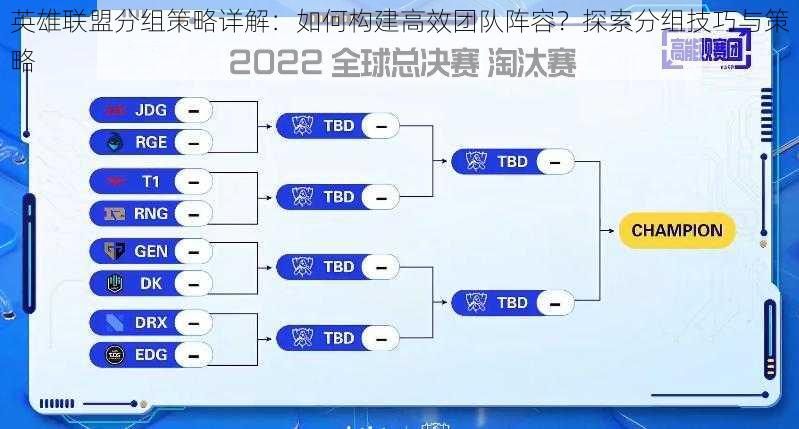 英雄联盟分组策略详解：如何构建高效团队阵容？探索分组技巧与策略