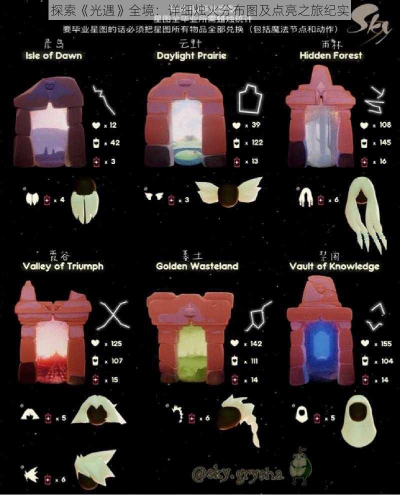 探索《光遇》全境：详细烛火分布图及点亮之旅纪实