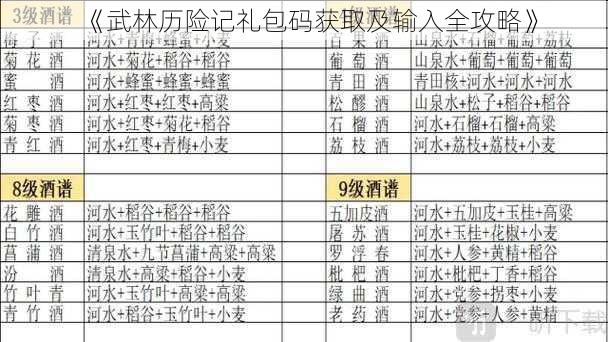 《武林历险记礼包码获取及输入全攻略》